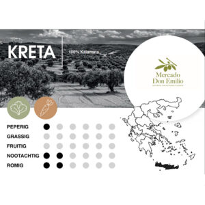 Olijfolie Kreta