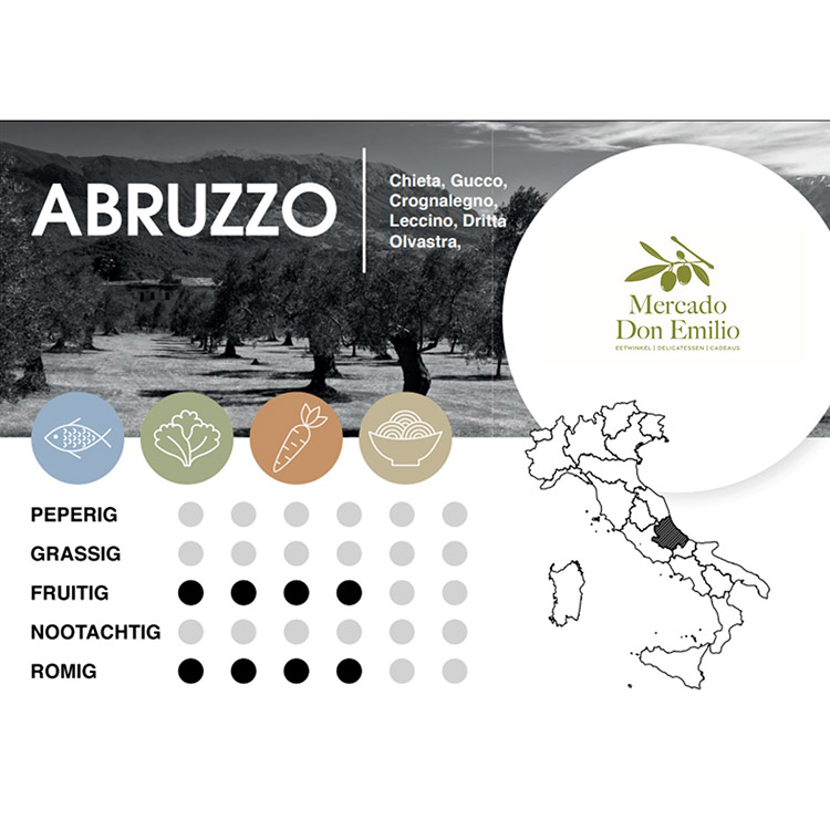 olijfolie Abruzzo