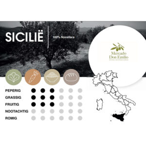 olijfolie Sicilie